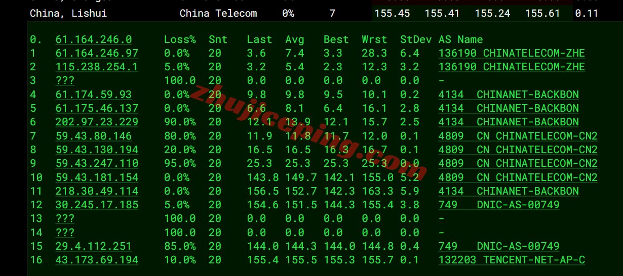 tcsv18 腾讯轻量云美国硅谷数据中心的机器测评,解锁TikTok,硬件给力