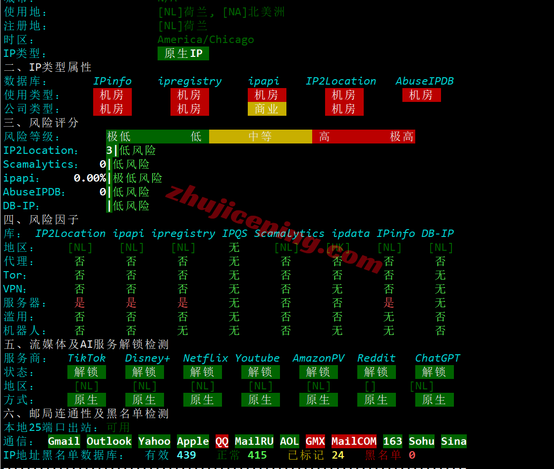 uqnl31 uqidc荷兰VPS测评,原生IP解锁流媒体效果好,网络建议中转