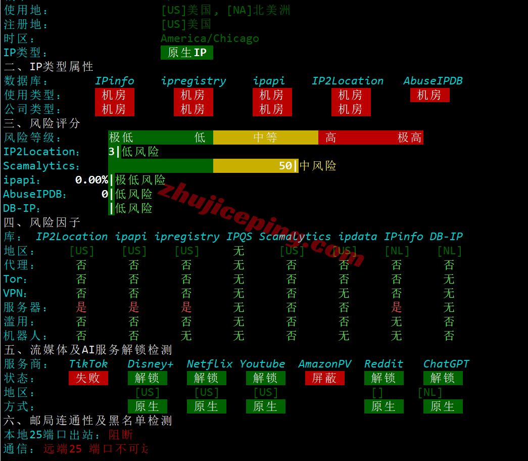 uqnl34 uqidc荷兰VPS测评,原生IP解锁流媒体效果好,网络建议中转