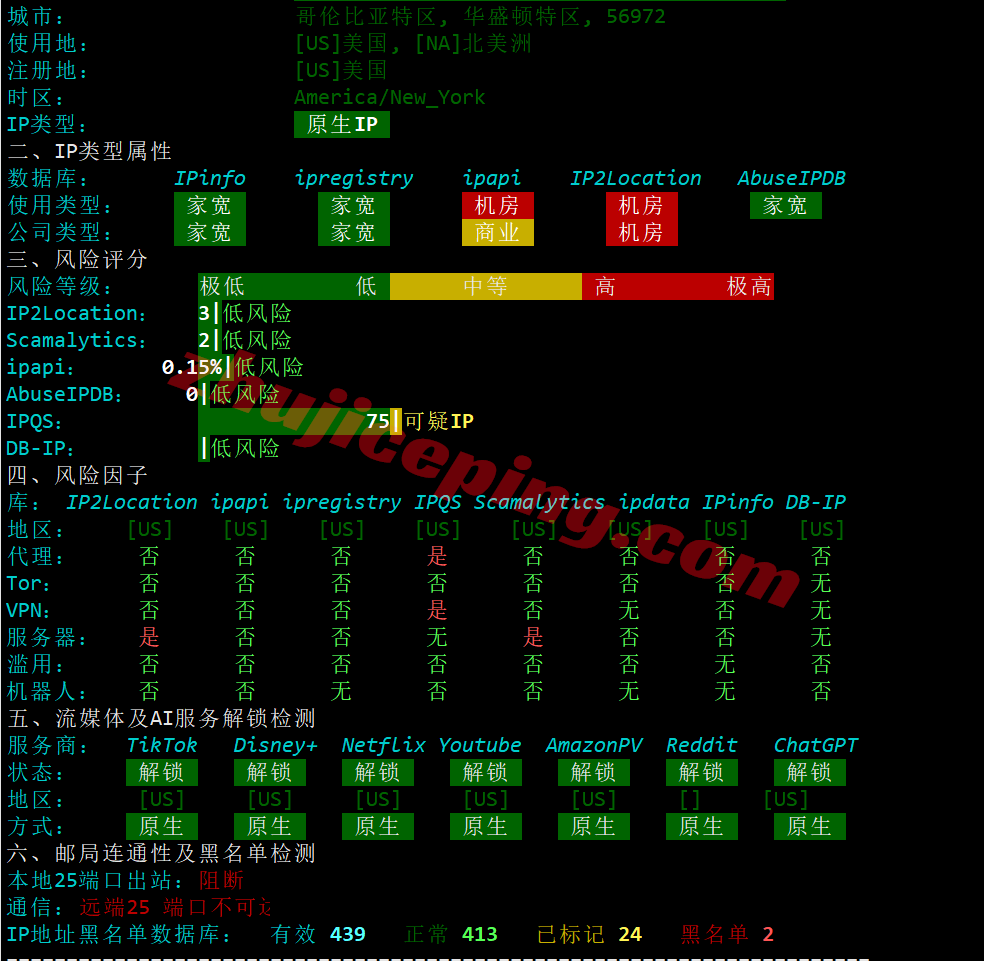 uuuisp100 uuuvps怎么样？详细测评下四网美国AS9929网络+ISP类IP的VPS