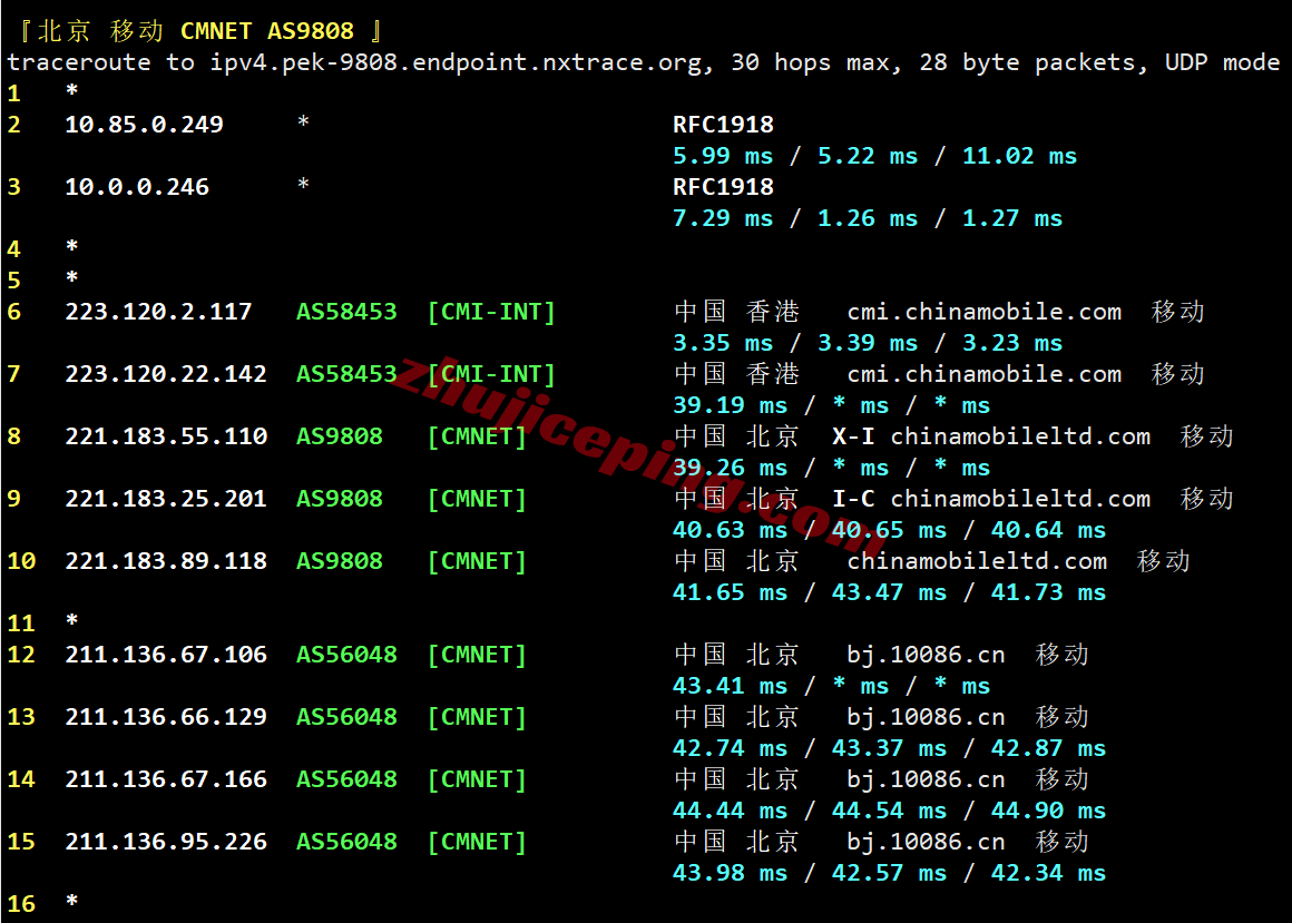 vcat27 vps.cat香港三网直连VPS测评,网络不错,适合建站/远程办公