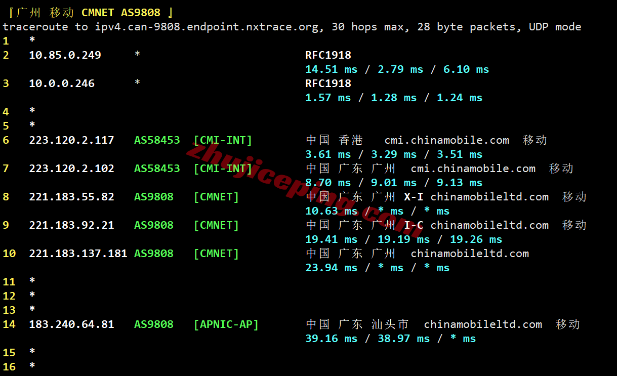 vcat29 vps.cat香港三网直连VPS测评,网络不错,适合建站/远程办公