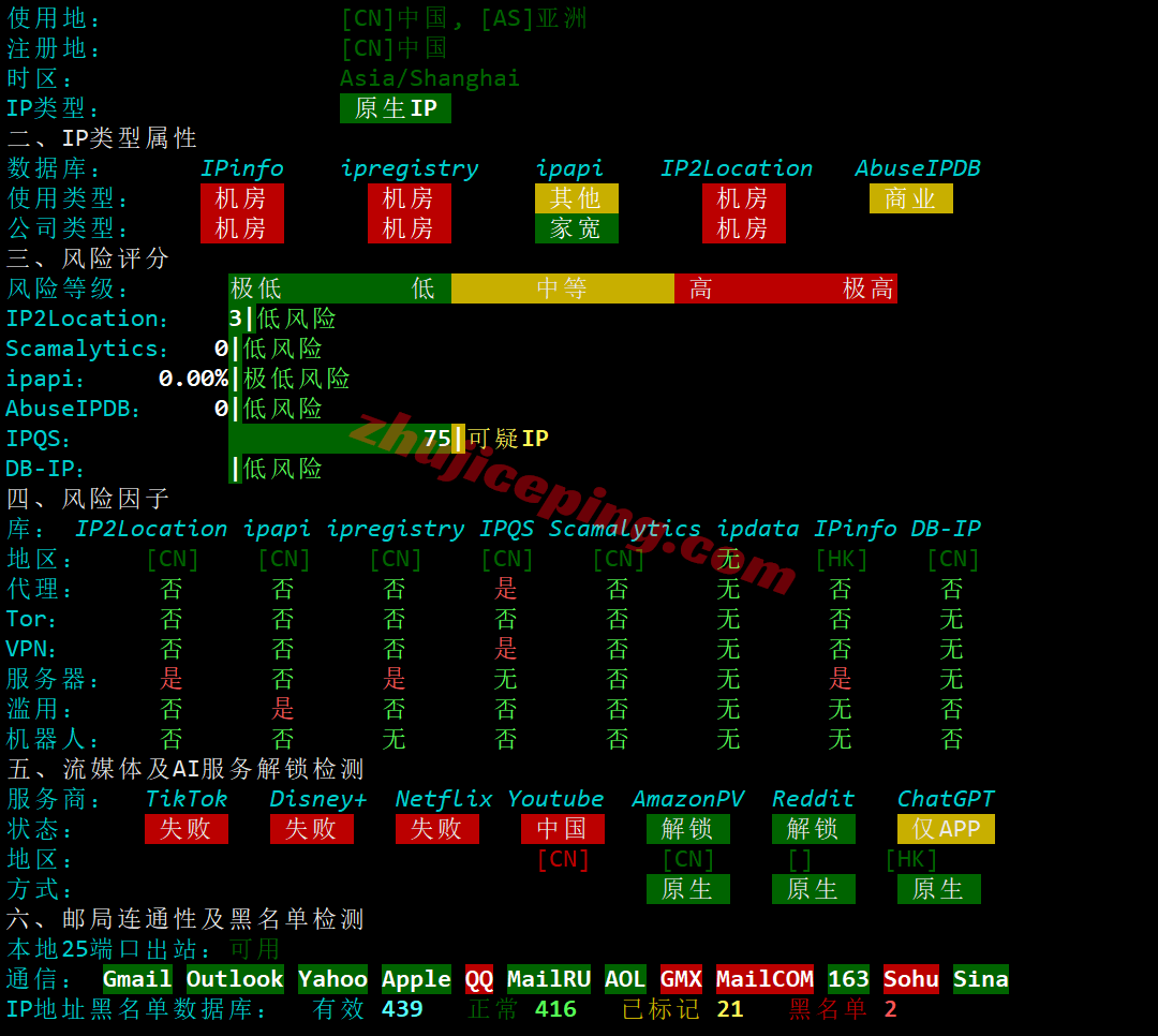 vcat30 vps.cat香港三网直连VPS测评,网络不错,适合建站/远程办公