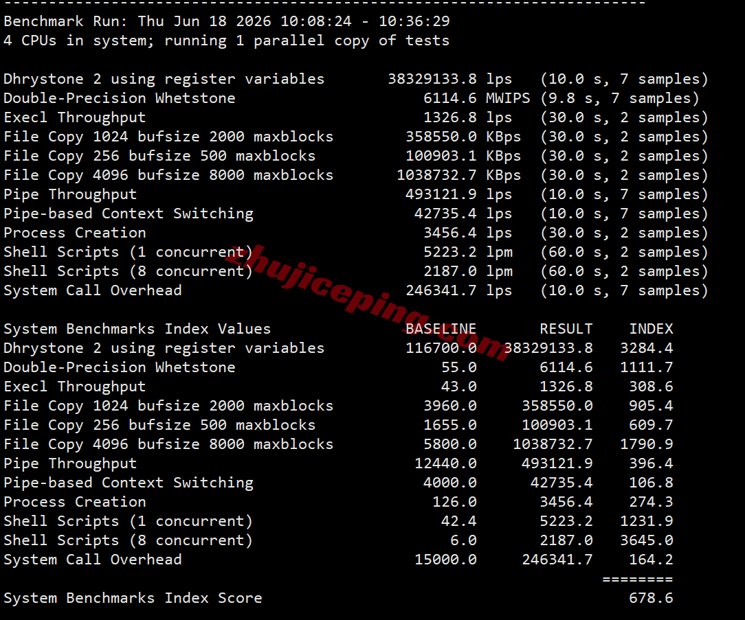 vcat33 vps.cat香港三网直连VPS测评,网络不错,适合建站/远程办公