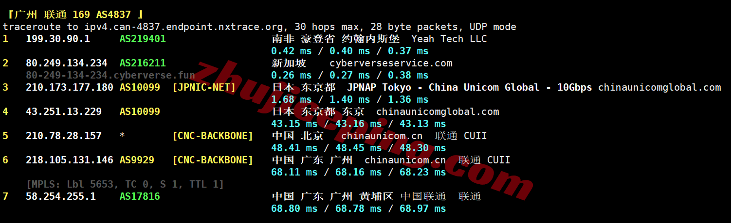ytjp23 云途日本BGP线路VPS测评，解锁TikTok/ChatGPT，移动效果极佳