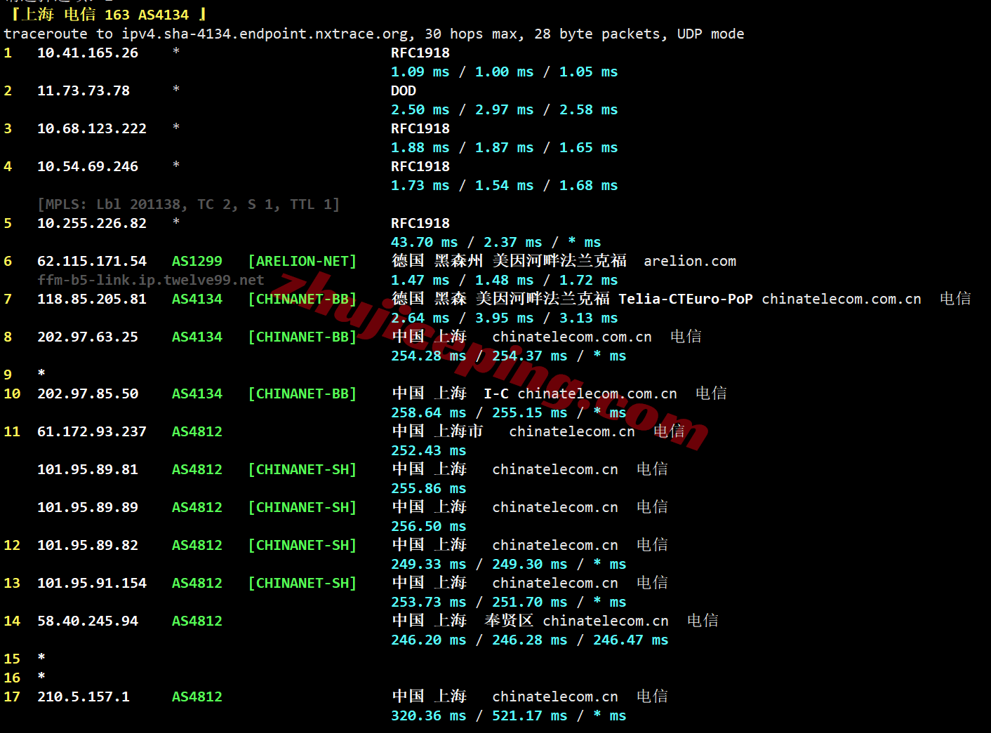 alide21 阿里云德国法兰克福轻量应用服务器测评，解锁TikTok/AI，联通/移动速度还行