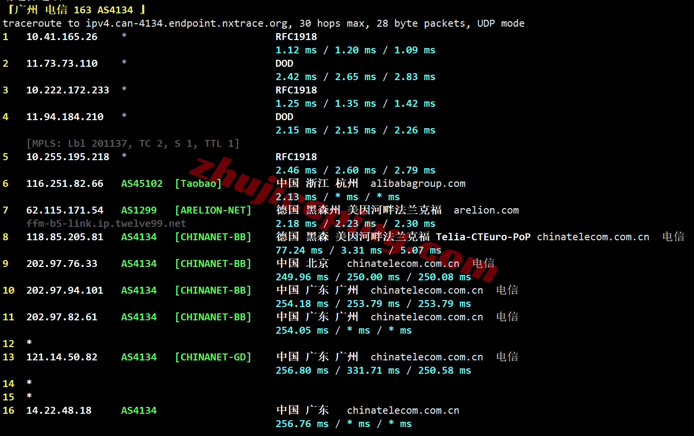 alide22 阿里云德国法兰克福轻量应用服务器测评，解锁TikTok/AI，联通/移动速度还行