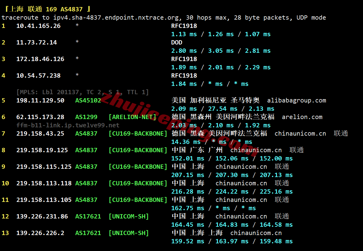 alide24 阿里云德国法兰克福轻量应用服务器测评，解锁TikTok/AI，联通/移动速度还行