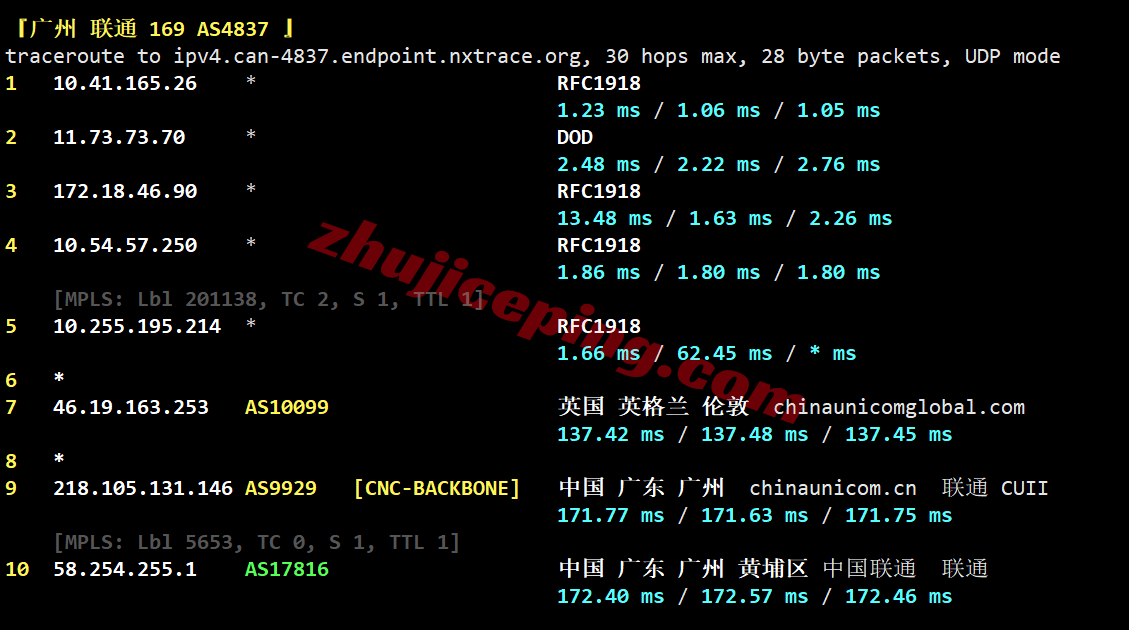 alide25 阿里云德国法兰克福轻量应用服务器测评，解锁TikTok/AI，联通/移动速度还行