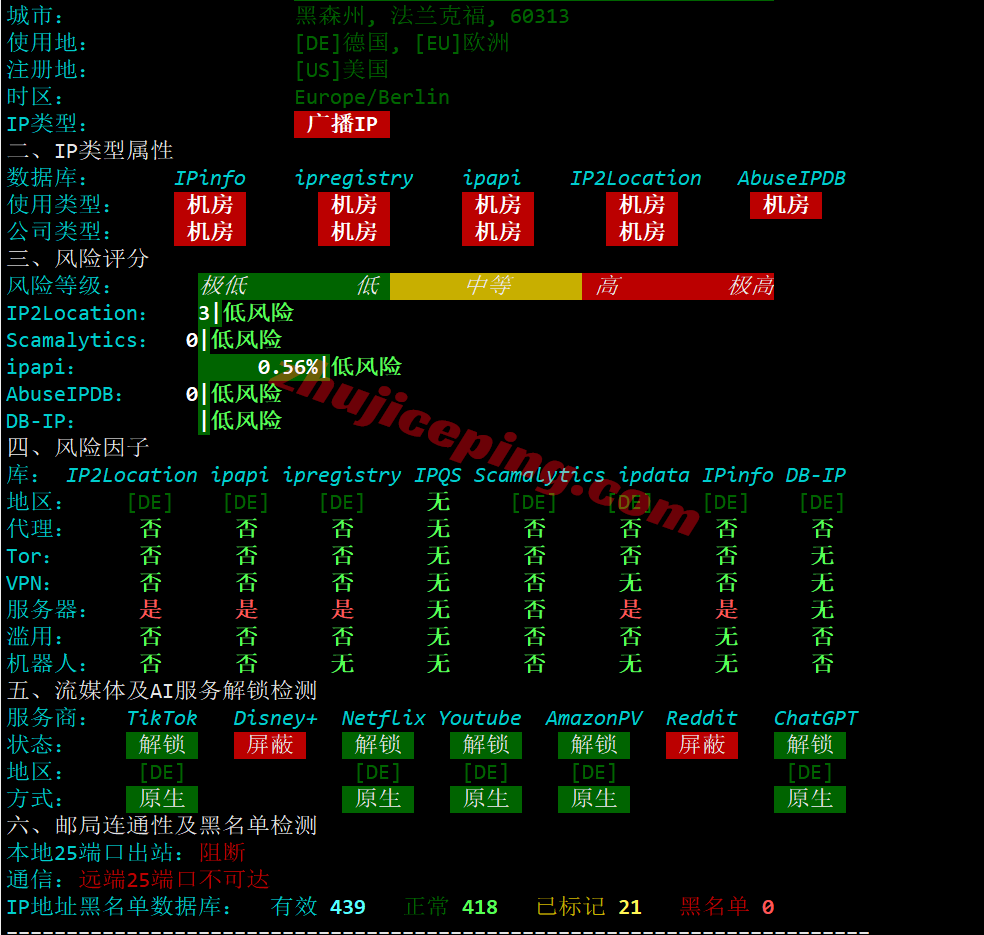alide30 阿里云德国法兰克福轻量应用服务器测评，解锁TikTok/AI，联通/移动速度还行
