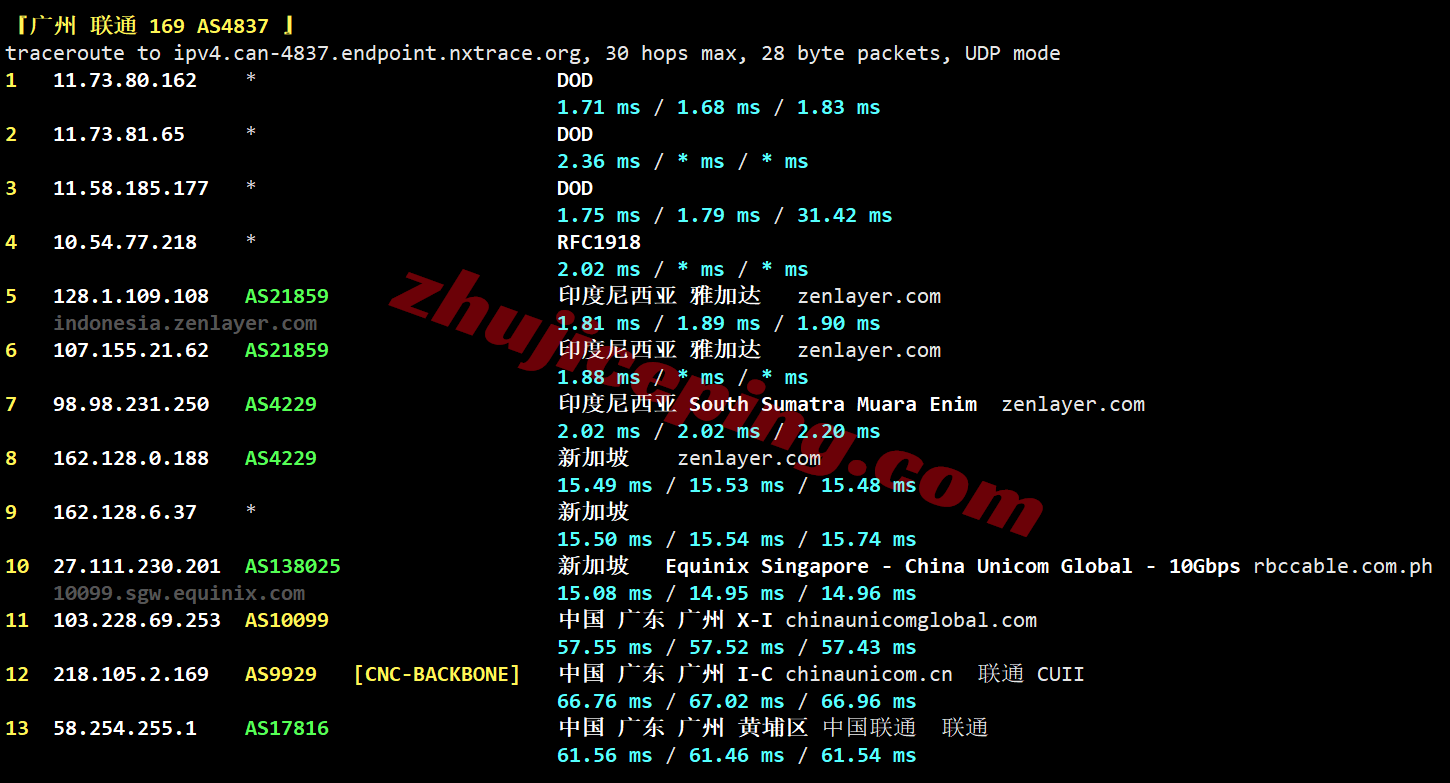 aliid26 阿里云印度尼西亚轻量测评,解锁TikTok/AI,路由绕道需要中转