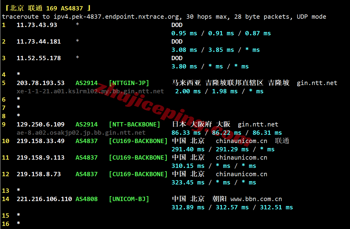 alimy24 阿里云马来西亚轻量测评,解锁TikTok/AI等,适合移动/联通用户