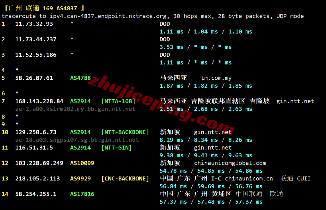 alimy26 阿里云马来西亚轻量测评,解锁TikTok/AI等,适合移动/联通用户