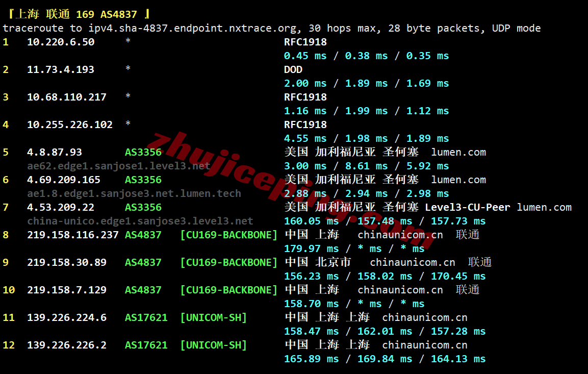 alisv25 阿里云美国硅谷轻量应用服务器测评，原生IP解锁TikTok/AI等