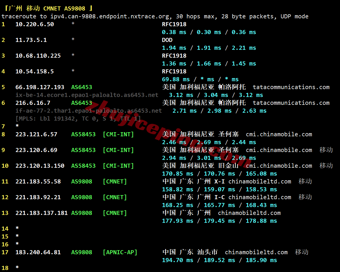 alisv29 阿里云美国硅谷轻量应用服务器测评，原生IP解锁TikTok/AI等