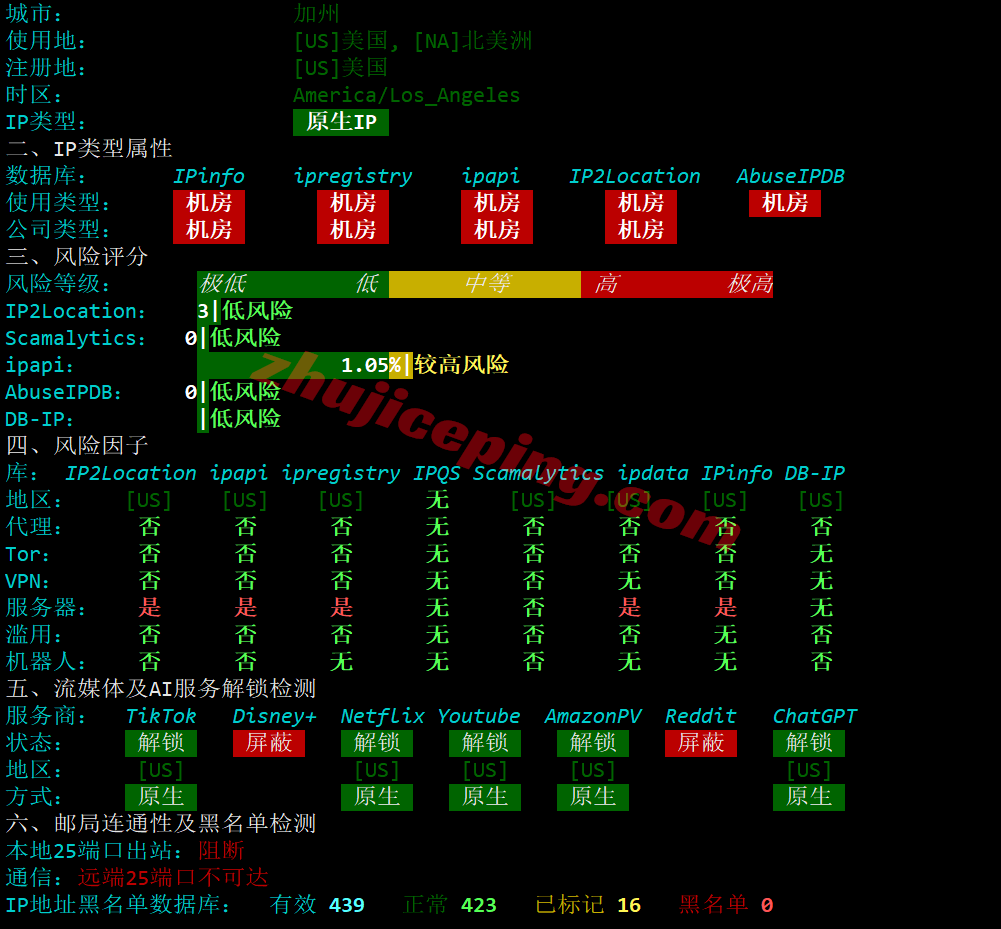 alisv30 阿里云美国硅谷轻量应用服务器测评，原生IP解锁TikTok/AI等
