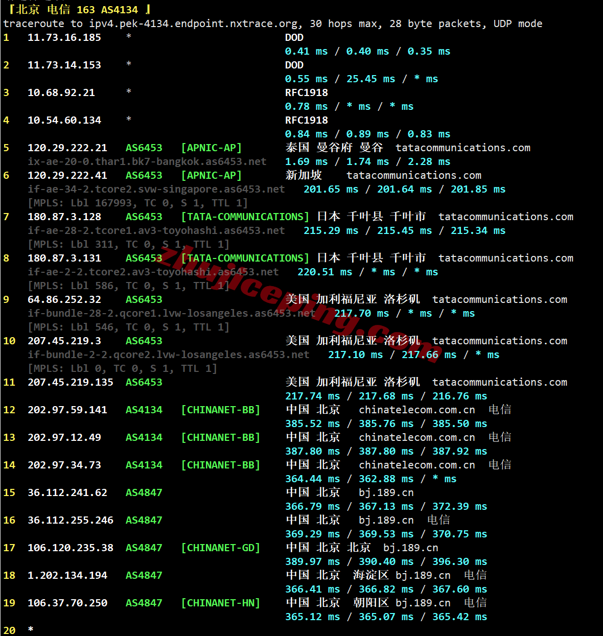 alith21 阿里云泰国轻量应用服务器测评,解锁TikTok/AI,网络建议中转