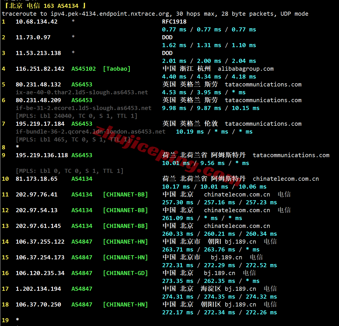 aliuk21 阿里云英国伦敦轻量应用服务器测评,解锁TikTok/AI,建议网络中转