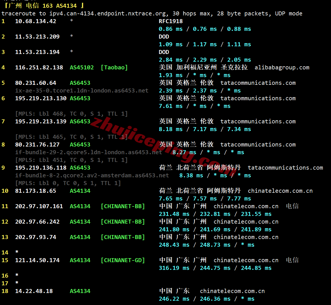 aliuk23 阿里云英国伦敦轻量应用服务器测评,解锁TikTok/AI,建议网络中转
