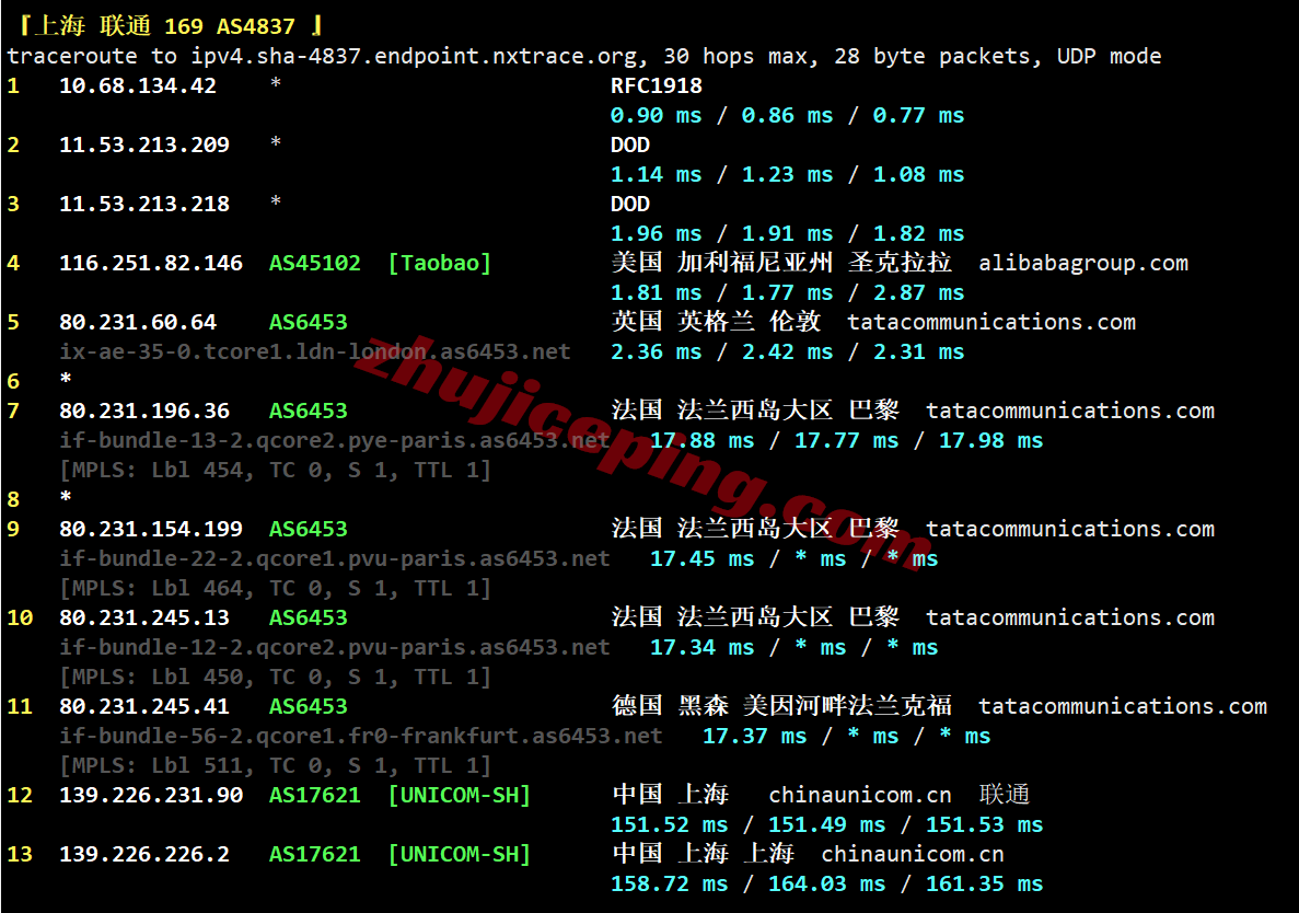 aliuk25 阿里云英国伦敦轻量应用服务器测评,解锁TikTok/AI,建议网络中转