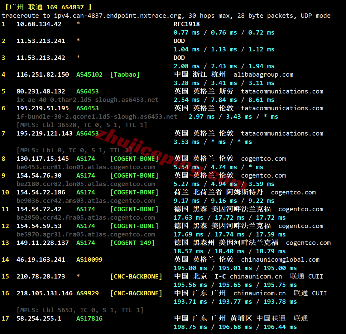 aliuk26 阿里云英国伦敦轻量应用服务器测评,解锁TikTok/AI,建议网络中转