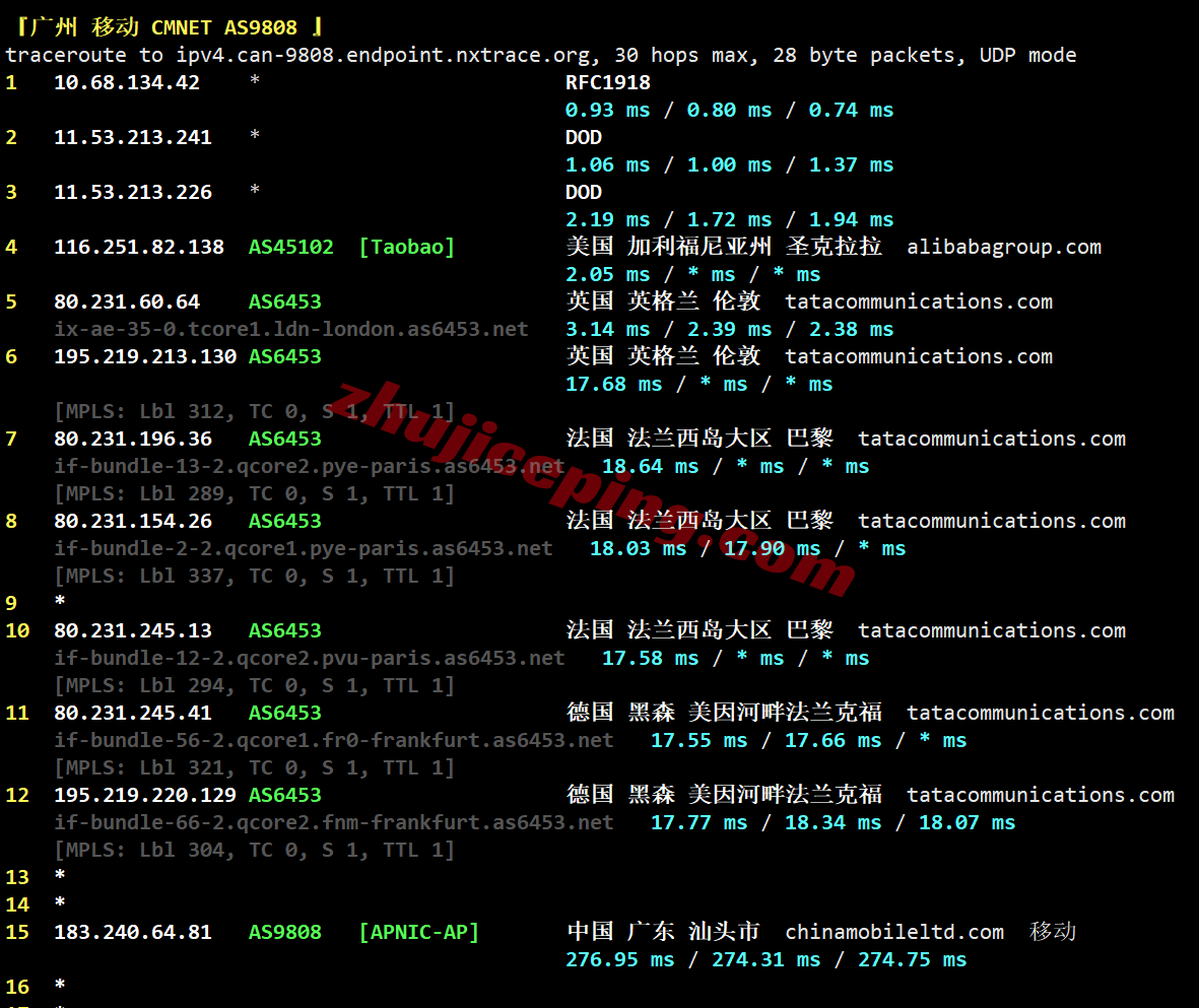 aliuk29 阿里云英国伦敦轻量应用服务器测评,解锁TikTok/AI,建议网络中转