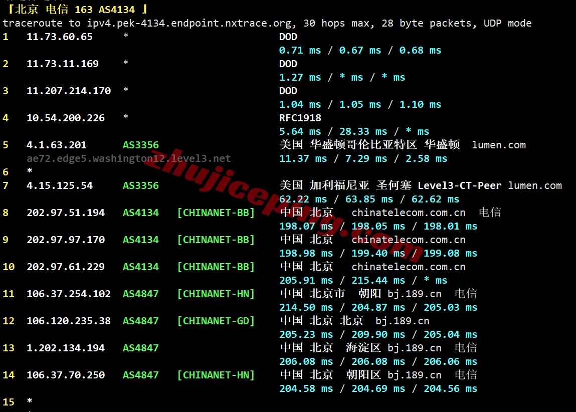 aliva21 阿里云美国弗吉尼亚轻量应用服务器测评,原生IP,解锁TikTok/AI等