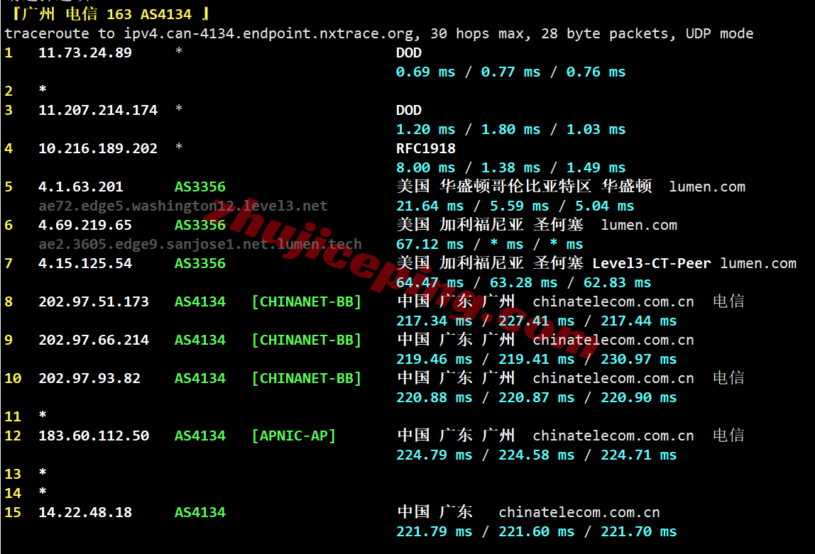 aliva23 阿里云美国弗吉尼亚轻量应用服务器测评,原生IP,解锁TikTok/AI等
