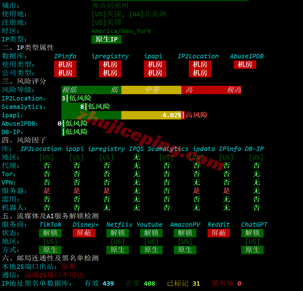 aliva30 阿里云美国弗吉尼亚轻量应用服务器测评,原生IP,解锁TikTok/AI等
