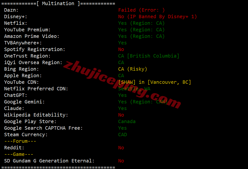 BandwagonHost Canada VPS Review (CABC_1), Native IP, Unlocks TikTok/AI, etc. - Image 7