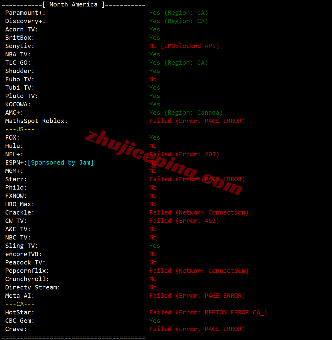 BandwagonHost Canada VPS Review (CABC_1), Native IP, Unlocks TikTok/AI, etc. - Image 8