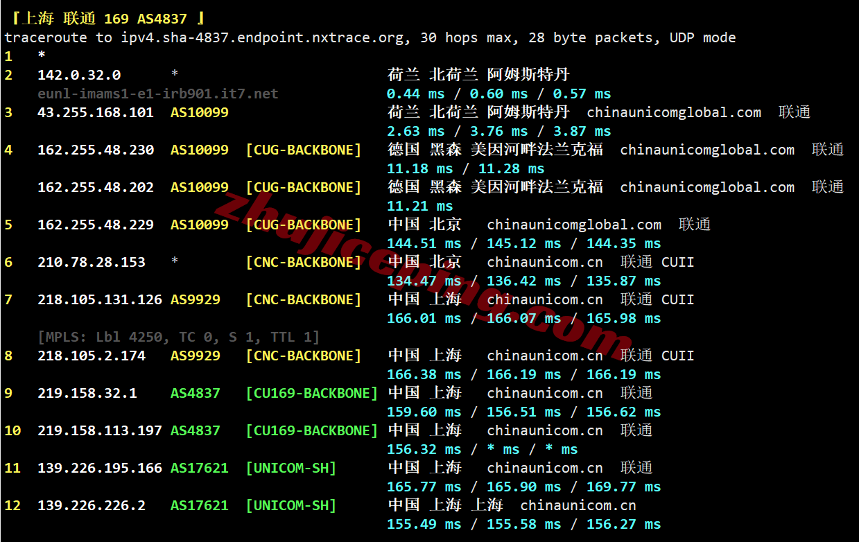 b1eunl24 搬瓦工VPS荷兰EUNL_1测评,三网高端线路全天高速,解锁TikTok/AI等