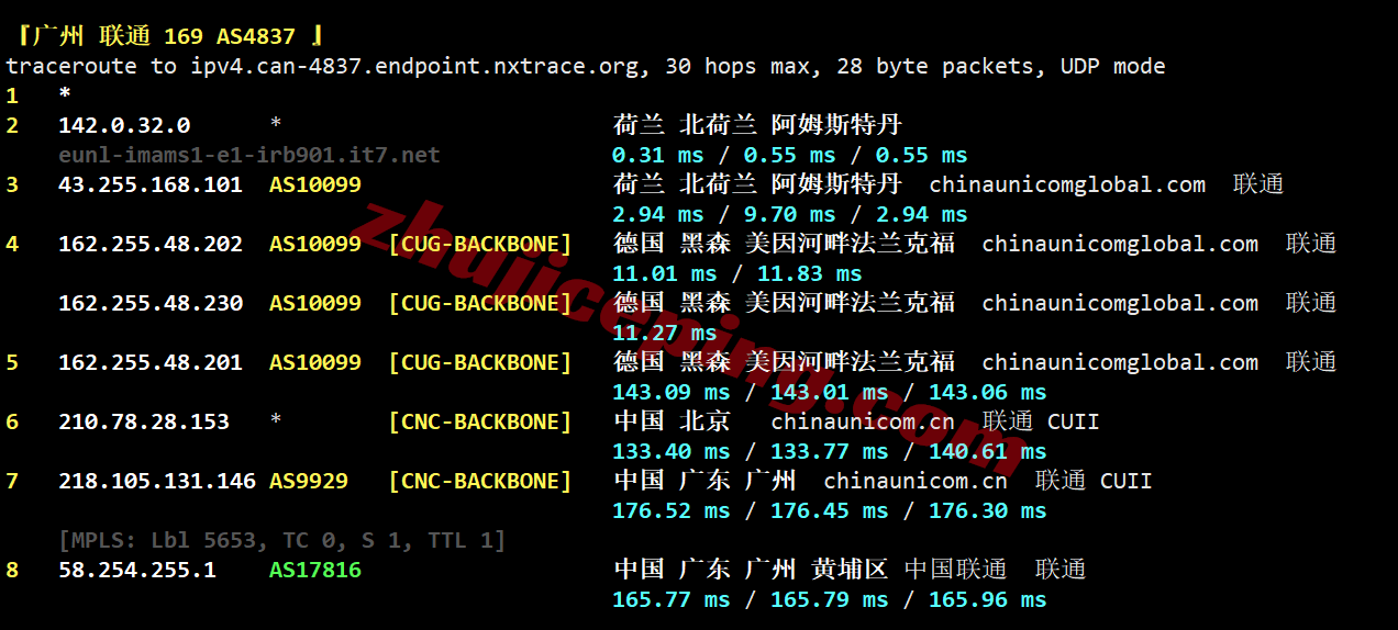 b1eunl25 搬瓦工VPS荷兰EUNL_1测评,三网高端线路全天高速,解锁TikTok/AI等