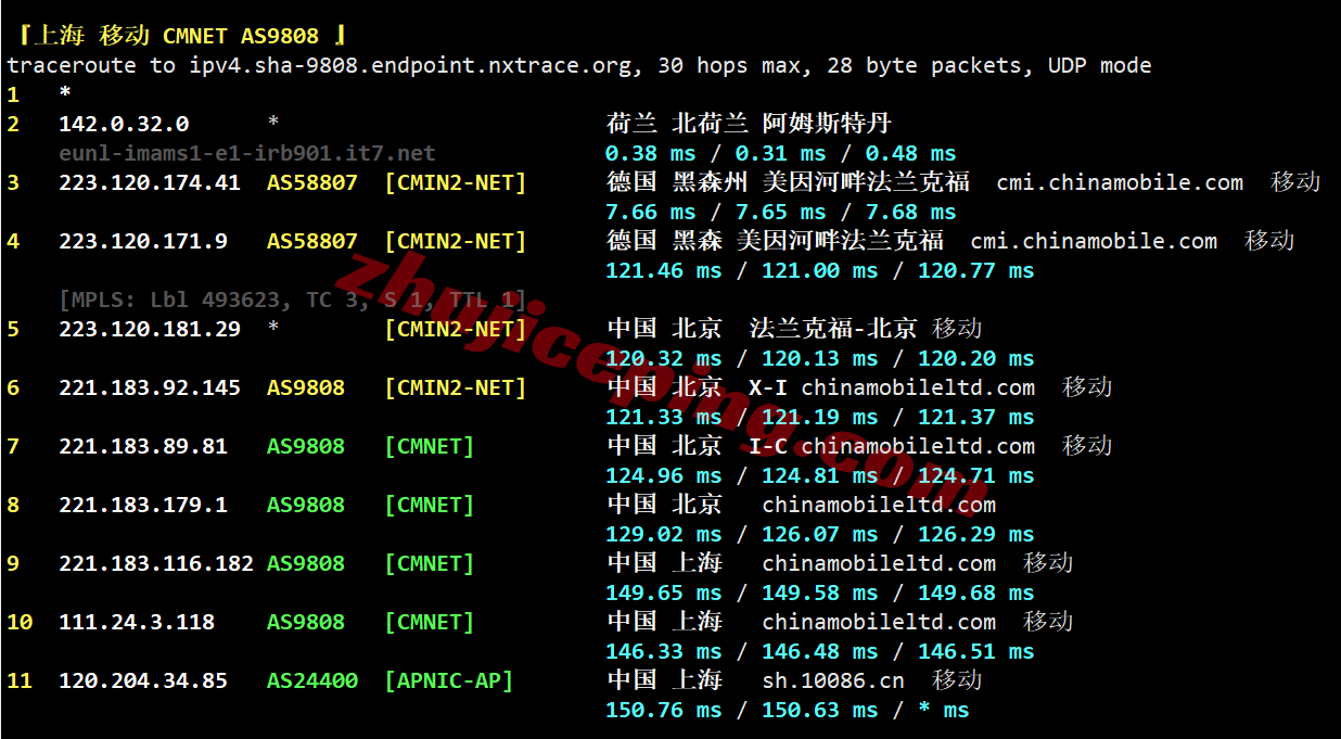 b1eunl27 搬瓦工VPS荷兰EUNL_1测评,三网高端线路全天高速,解锁TikTok/AI等