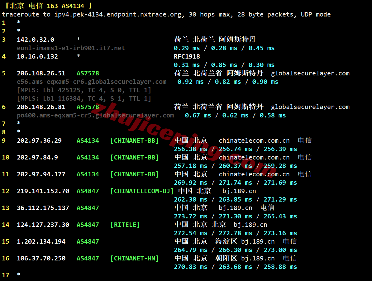 b2eunl19 搬瓦工荷兰VPS-EUNL_2测评，解锁TikTok/AI，电信网络需中转