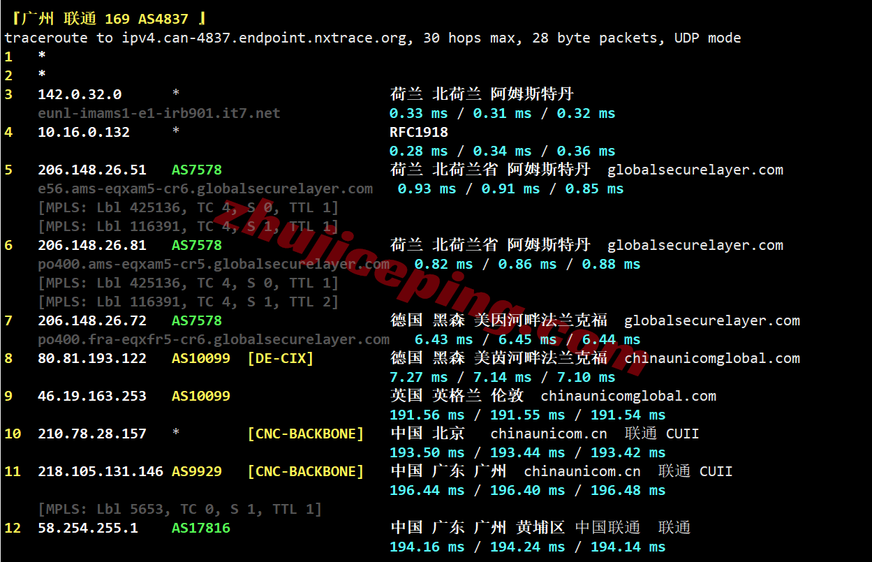 b2eunl24 搬瓦工荷兰VPS-EUNL_2测评，解锁TikTok/AI，电信网络需中转