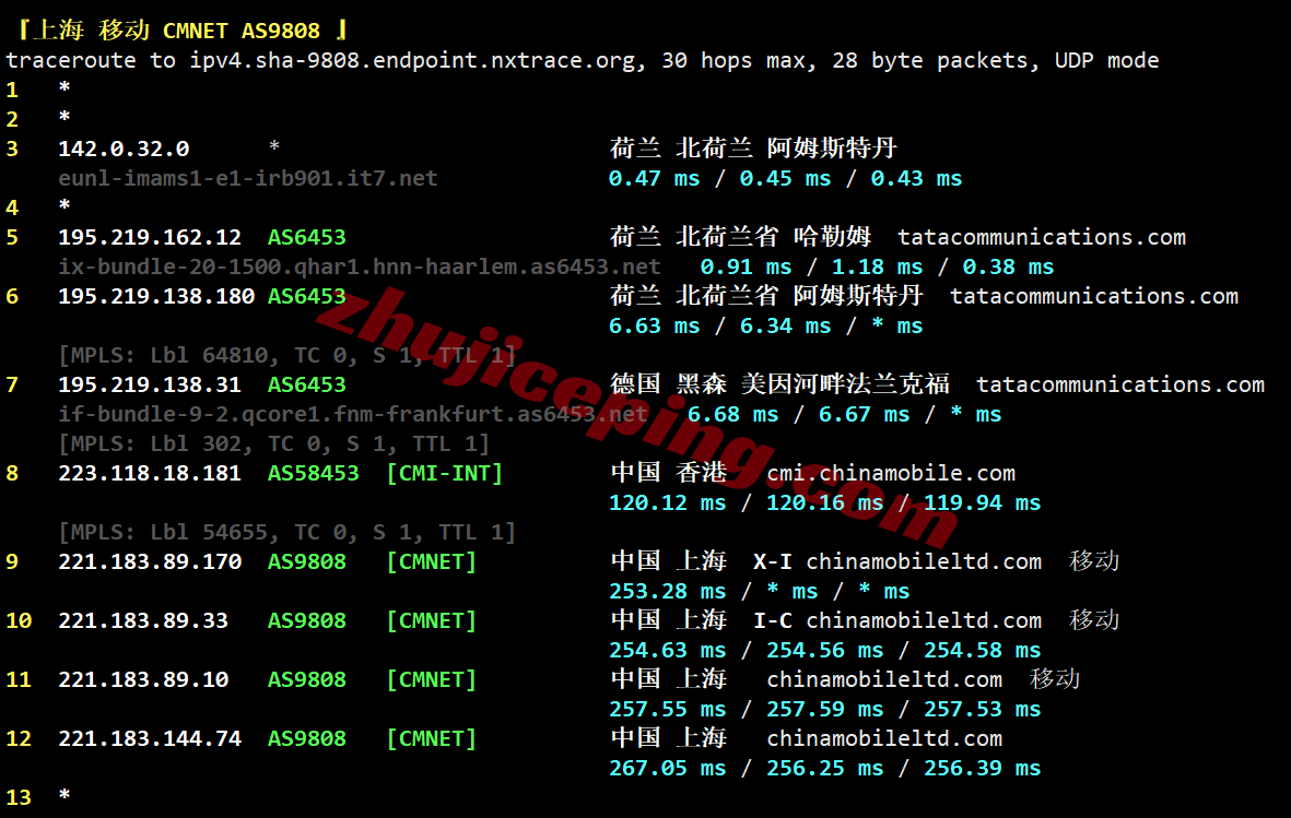 b2eunl26 搬瓦工荷兰VPS-EUNL_2测评，解锁TikTok/AI，电信网络需中转