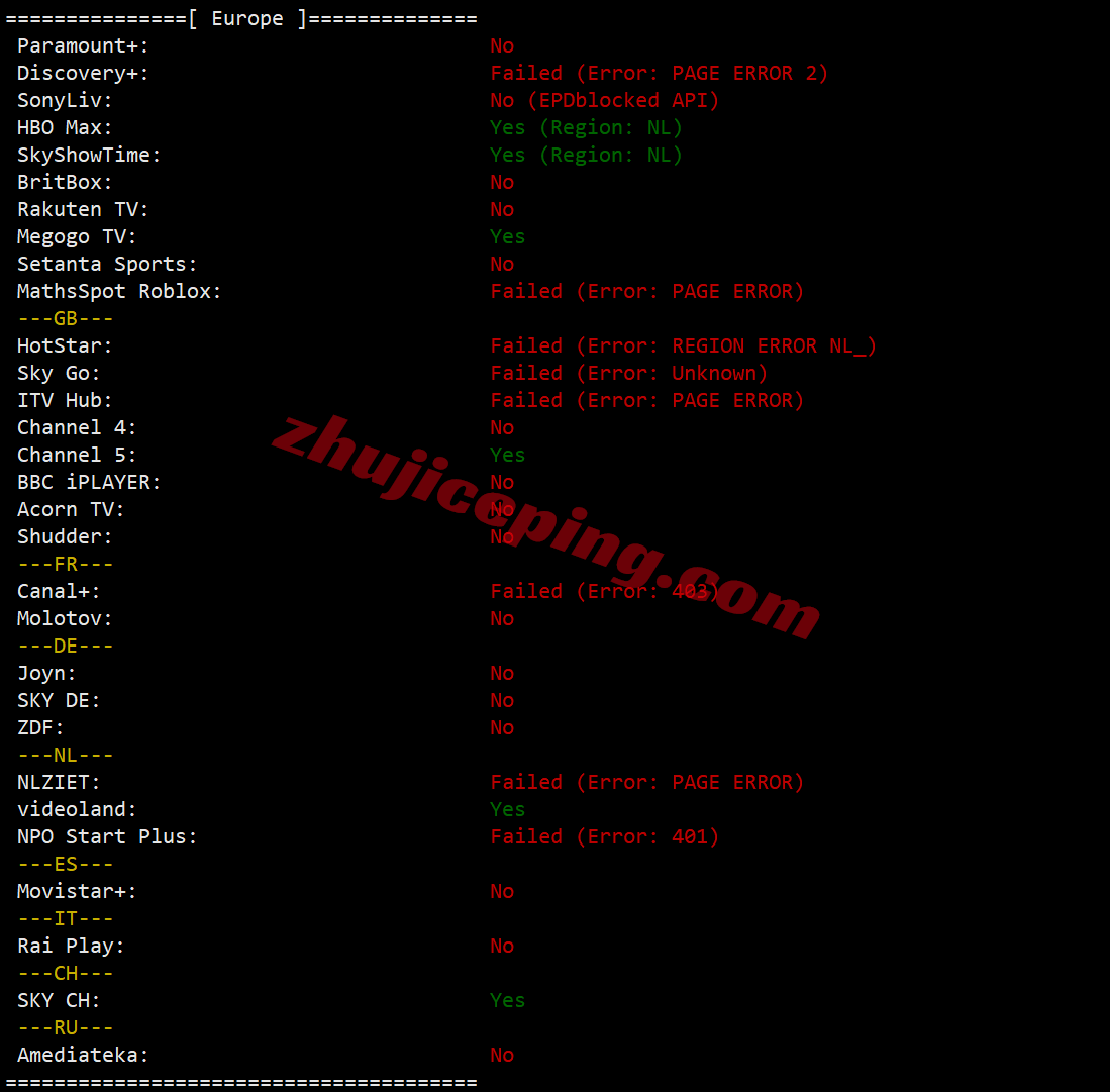 BandwagonHost Netherlands VPS-EUNL_2 Review: Unlocks TikTok/AI, China Telecom Network Requires Relay - Image 8