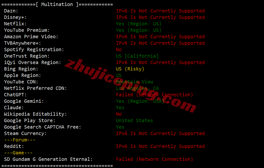 BandwagonHost Netherlands VPS-EUNL_2 Review: Unlocks TikTok/AI, China Telecom Network Requires Relay - Image 9