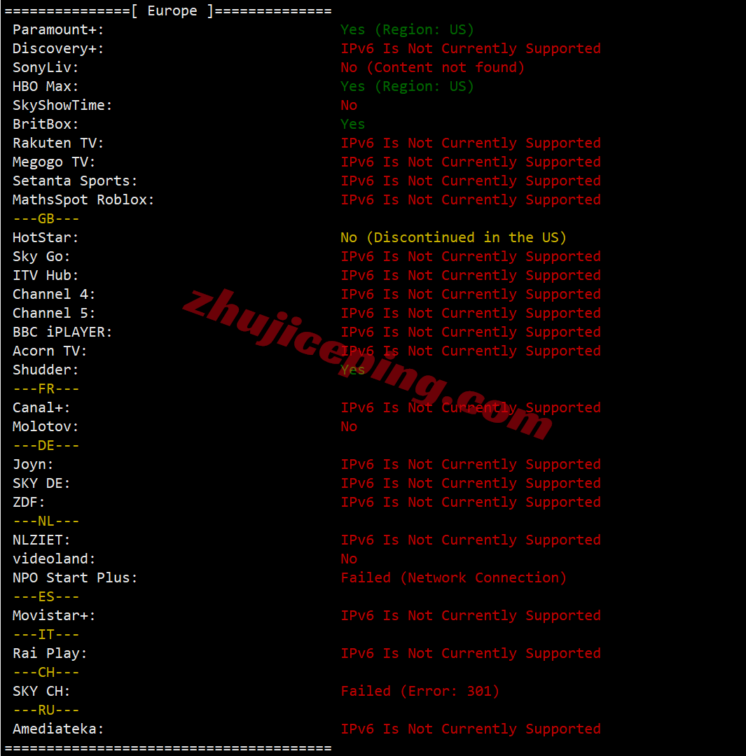 BandwagonHost Netherlands VPS-EUNL_2 Review: Unlocks TikTok/AI, China Telecom Network Requires Relay - Image 10