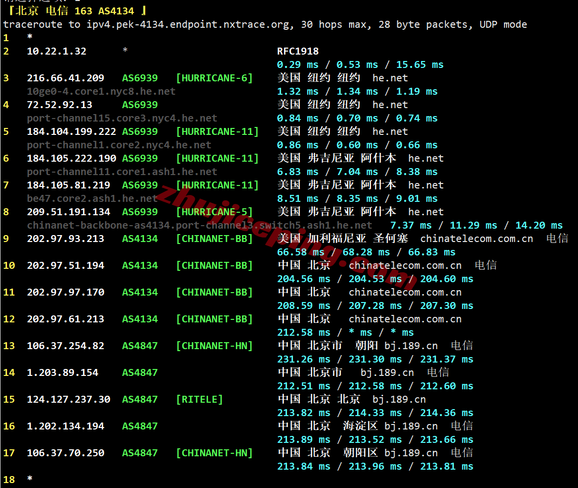 b6usny22 搬瓦工美国纽约VPS(USNY_6)测评，解锁TikTok/AI，适合联通用户