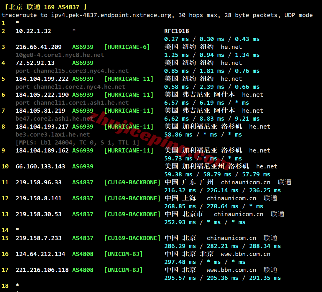 b6usny25 搬瓦工美国纽约VPS(USNY_6)测评，解锁TikTok/AI，适合联通用户