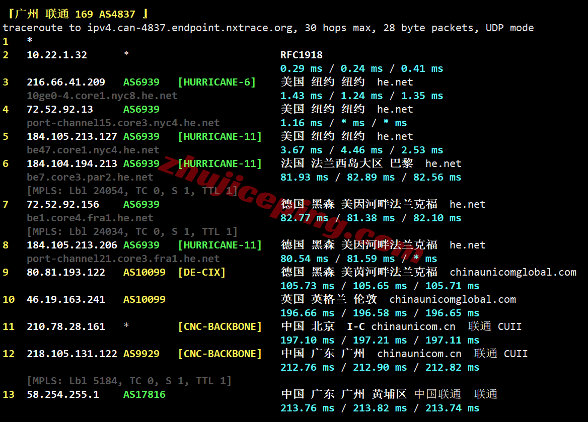 b6usny27 搬瓦工美国纽约VPS(USNY_6)测评，解锁TikTok/AI，适合联通用户