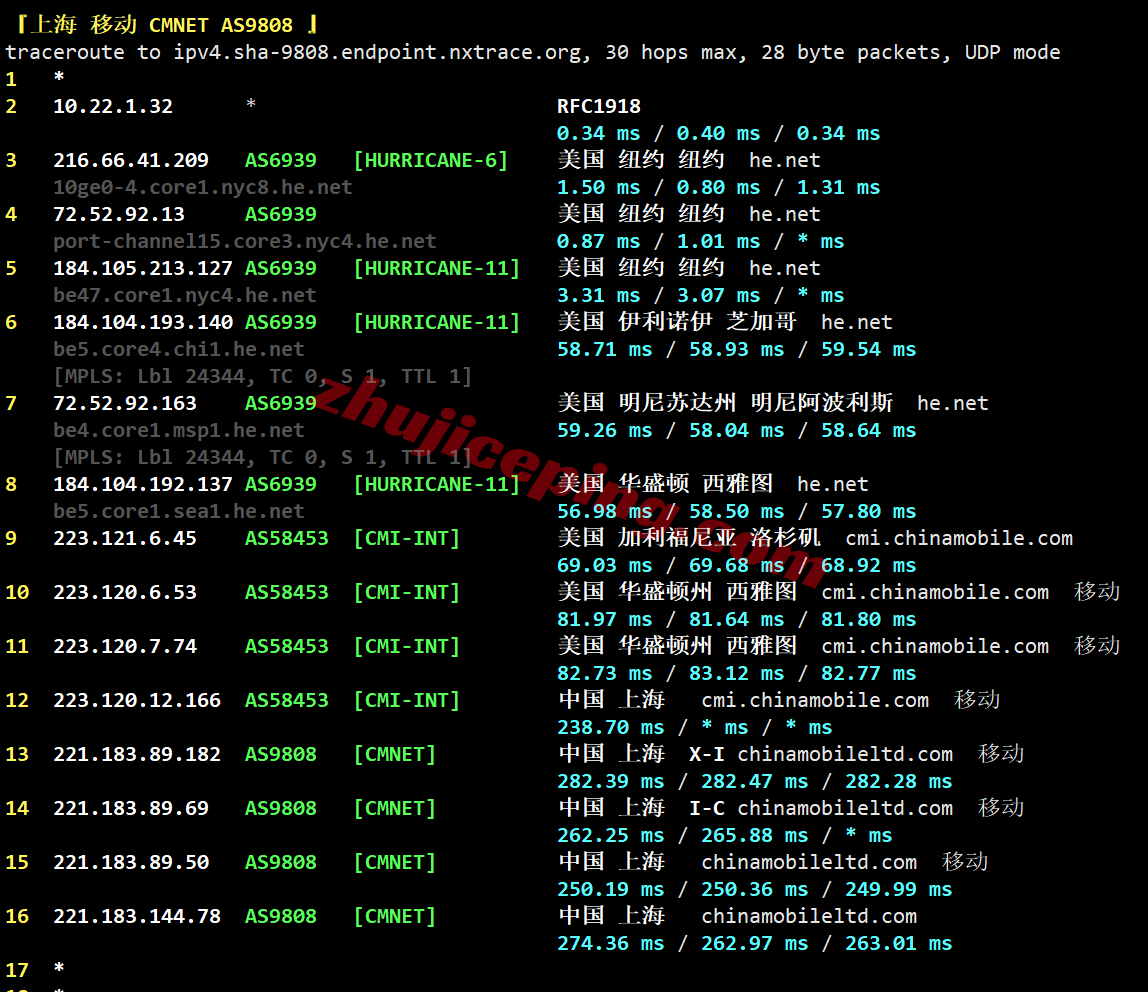 b6usny29 搬瓦工美国纽约VPS(USNY_6)测评，解锁TikTok/AI，适合联通用户