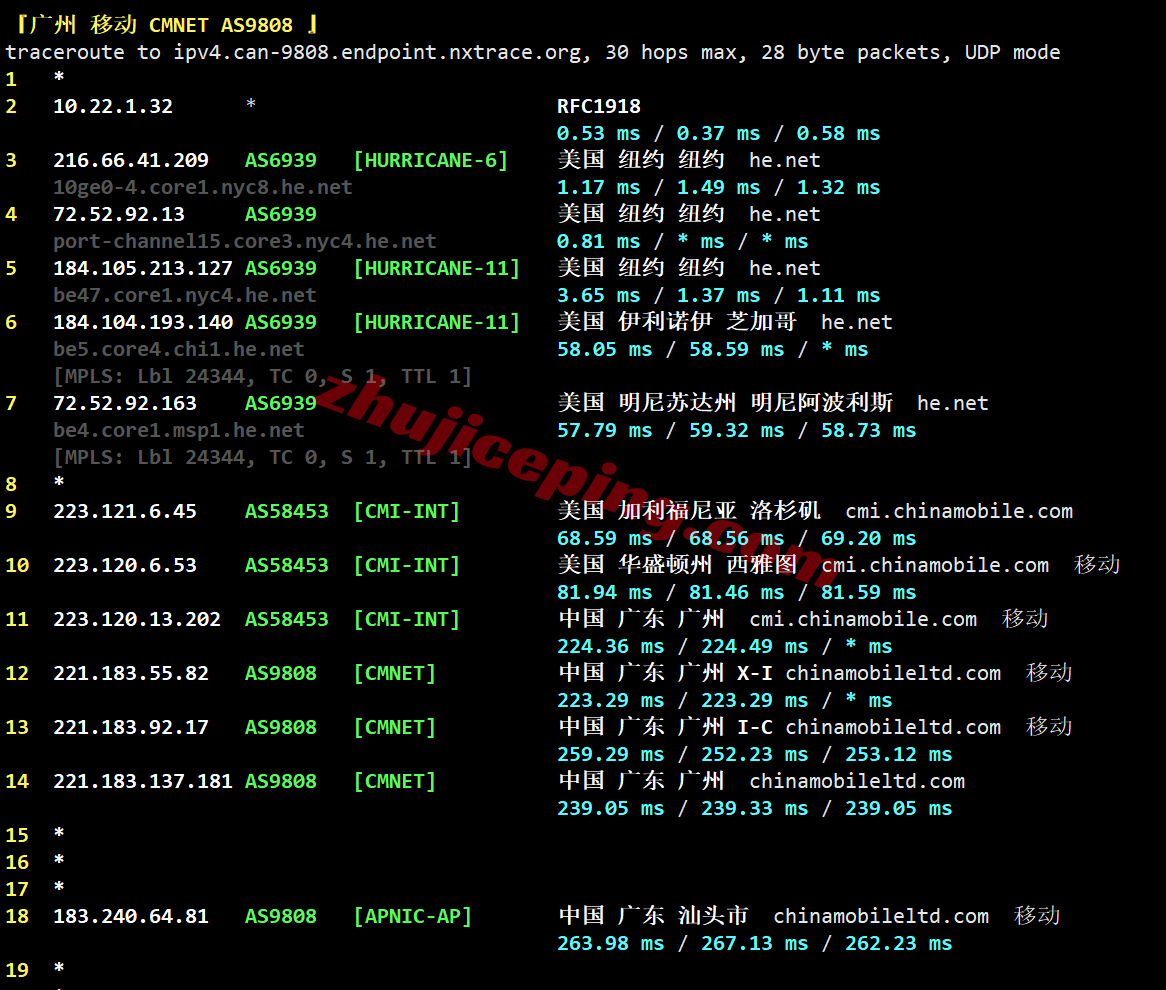 b6usny30 搬瓦工美国纽约VPS(USNY_6)测评，解锁TikTok/AI，适合联通用户