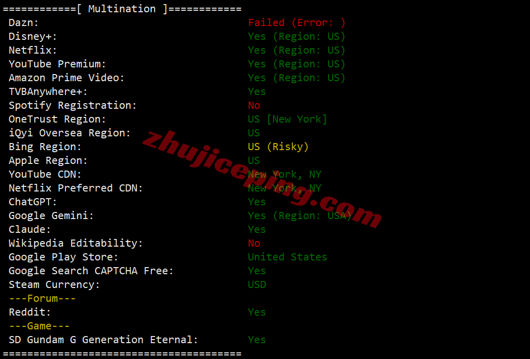 BandwagonHost US New York VPS (USNY_6) Review: Unblocks TikTok/AI, Ideal for China Unicom Users - Image 7