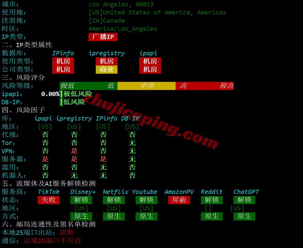 b6usny34 搬瓦工美国纽约VPS(USNY_6)测评，解锁TikTok/AI，适合联通用户