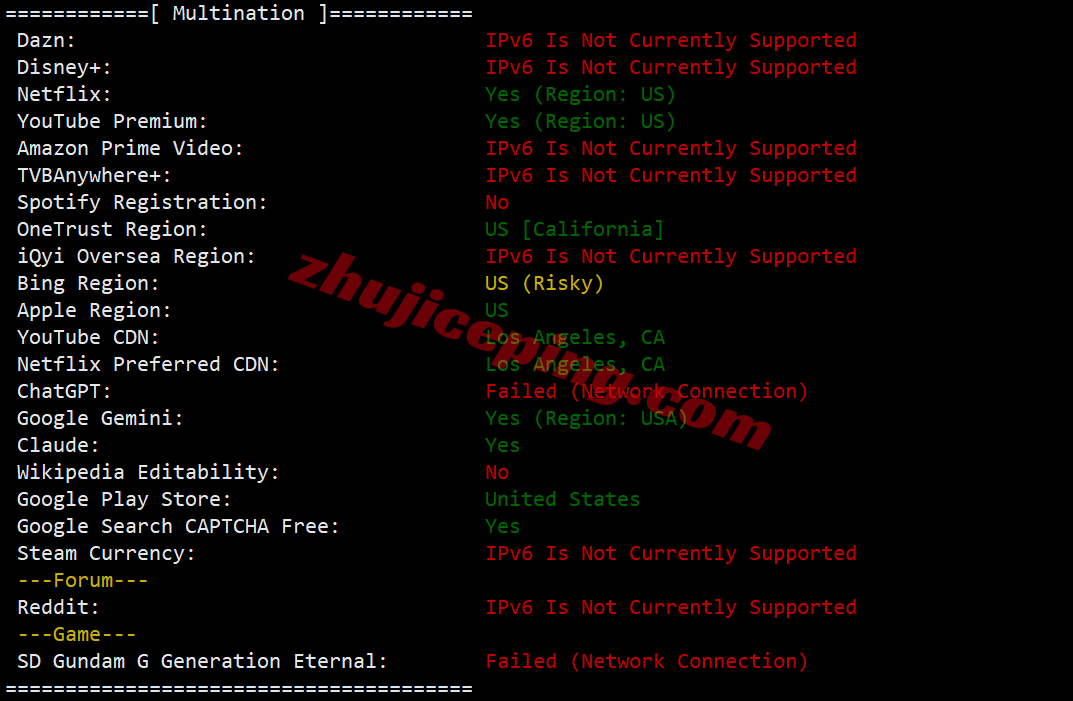 BandwagonHost US New York VPS (USNY_6) Review: Unblocks TikTok/AI, Ideal for China Unicom Users - Image 9