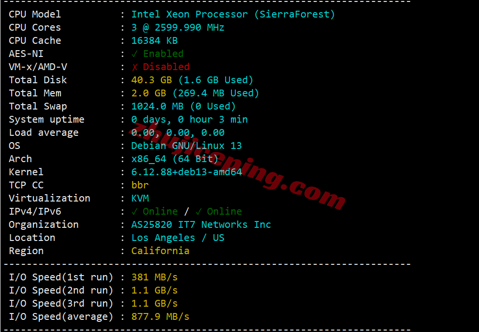 BandwagonHost US Los Angeles VPS (USCA_8) Review: Unlocks TikTok/AI, Decent Network - Image 3