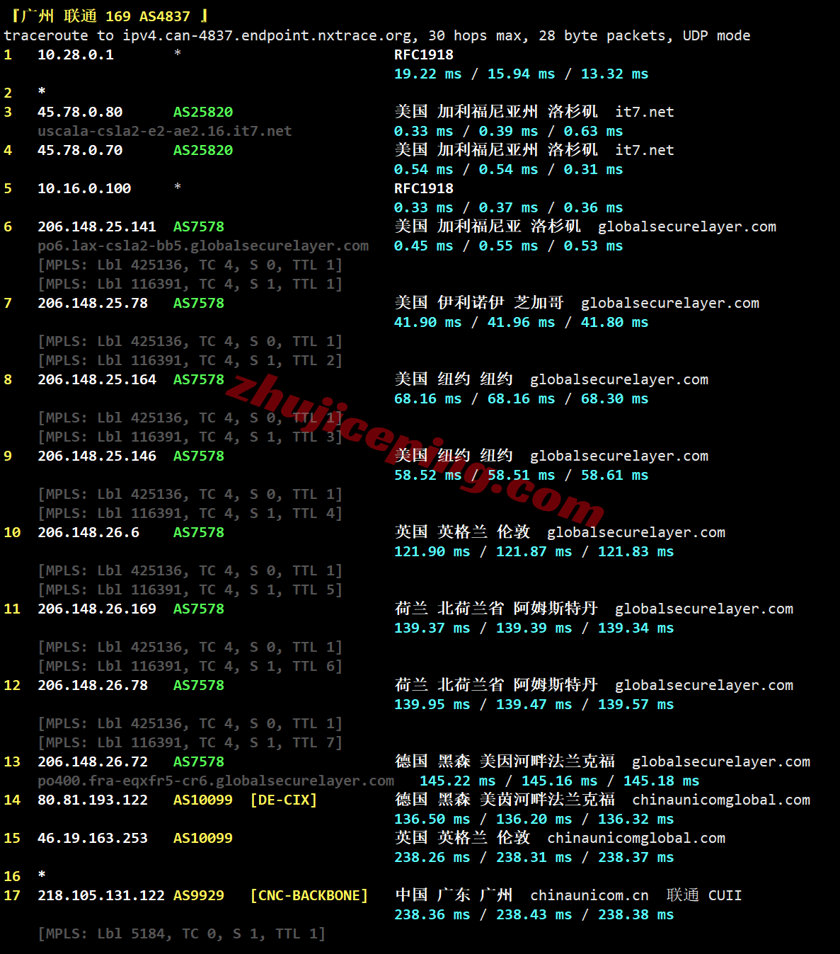 b8usca27 搬瓦工美国洛杉矶VPS(USCA_8)测评，解锁TikTok/AI等，网络还凑合